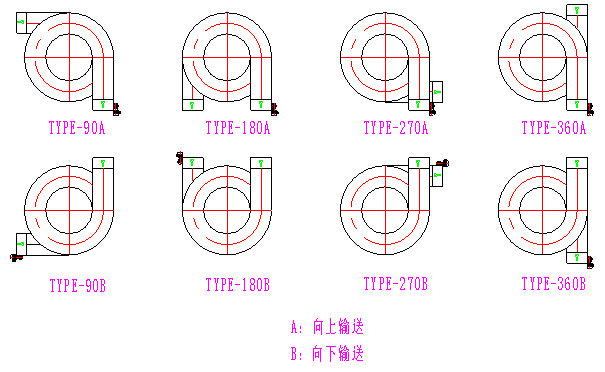 螺旋垂直提升机